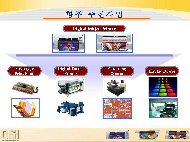 향후 추진사업 Digital Inkjet Printer Piezo-type Print Head Digital Textile Printer Patterning System Display