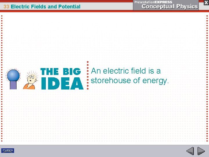33 Electric Fields and Potential An electric field is a storehouse of energy. 