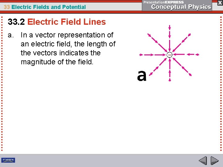 33 Electric Fields and Potential 33. 2 Electric Field Lines a. In a vector