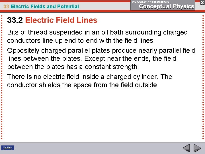 33 Electric Fields and Potential 33. 2 Electric Field Lines Bits of thread suspended