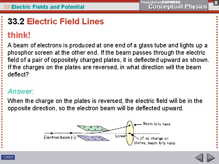 33 Electric Fields and Potential 33. 2 Electric Field Lines think! A beam of