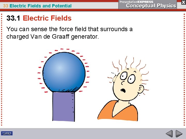 33 Electric Fields and Potential 33. 1 Electric Fields You can sense the force