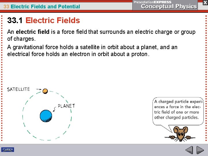 33 Electric Fields and Potential 33. 1 Electric Fields An electric field is a