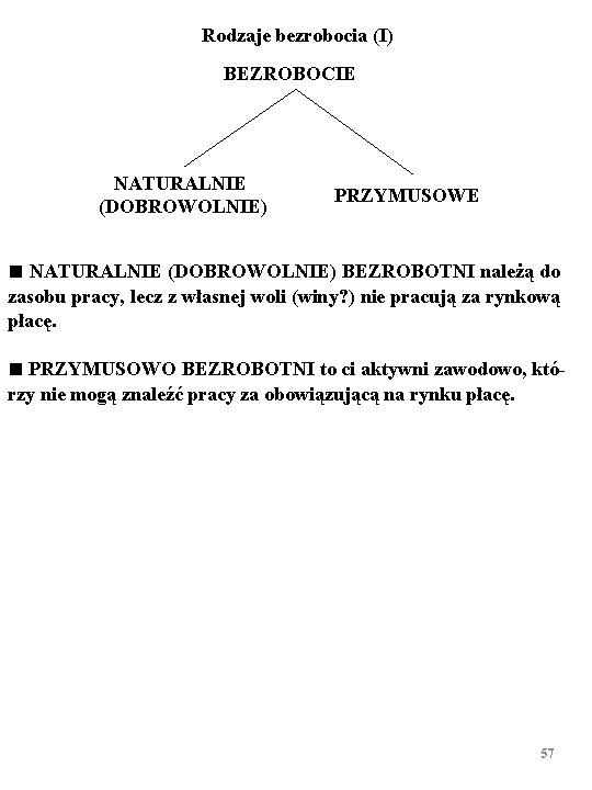  Rodzaje bezrobocia (I) BEZROBOCIE NATURALNIE (DOBROWOLNIE) PRZYMUSOWE ■ NATURALNIE (DOBROWOLNIE) BEZROBOTNI należą do