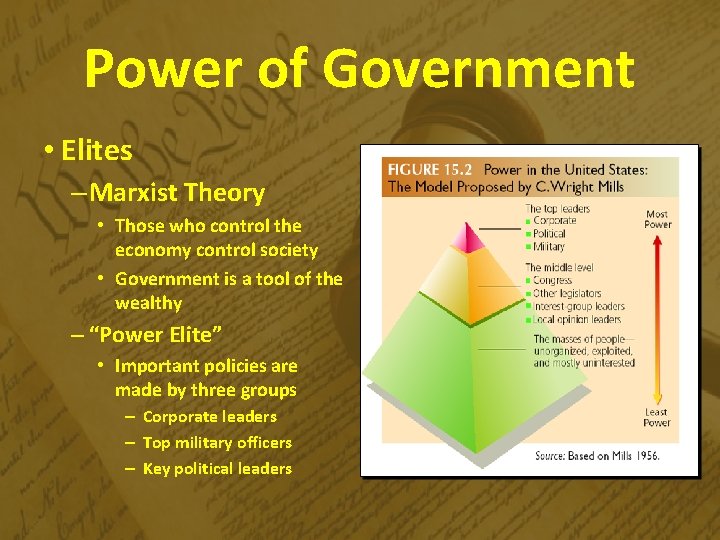 Power of Government • Elites – Marxist Theory • Those who control the economy