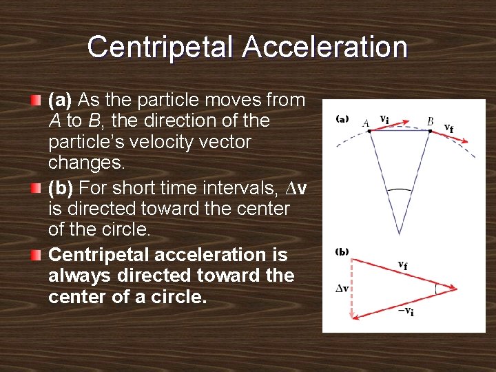 Centripetal acceleration is always directed