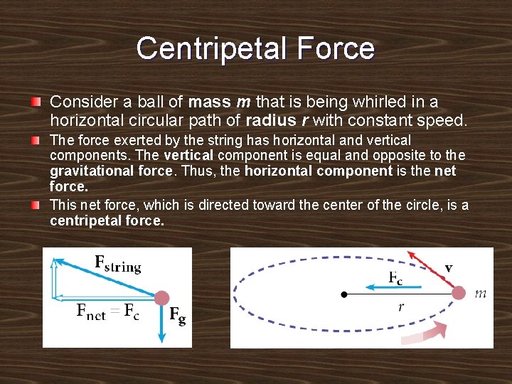Centripetal Force Consider a ball of mass m that is being whirled in a
