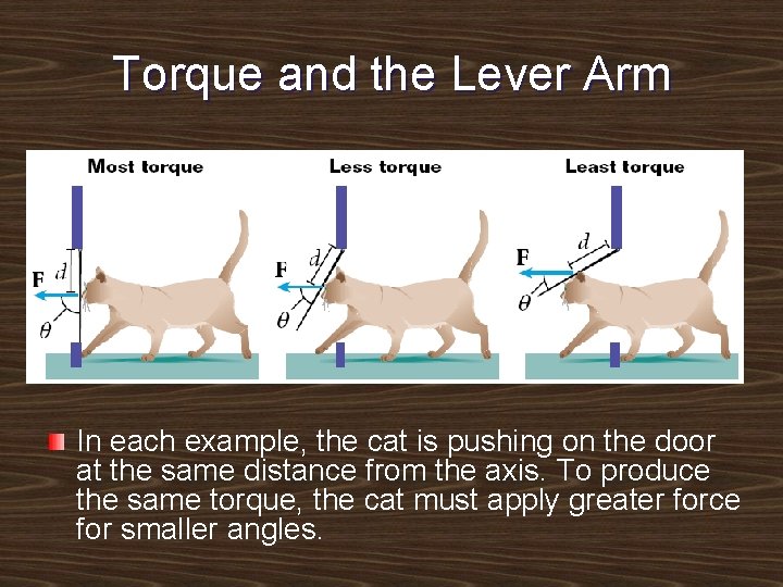 Torque and the Lever Arm In each example, the cat is pushing on the