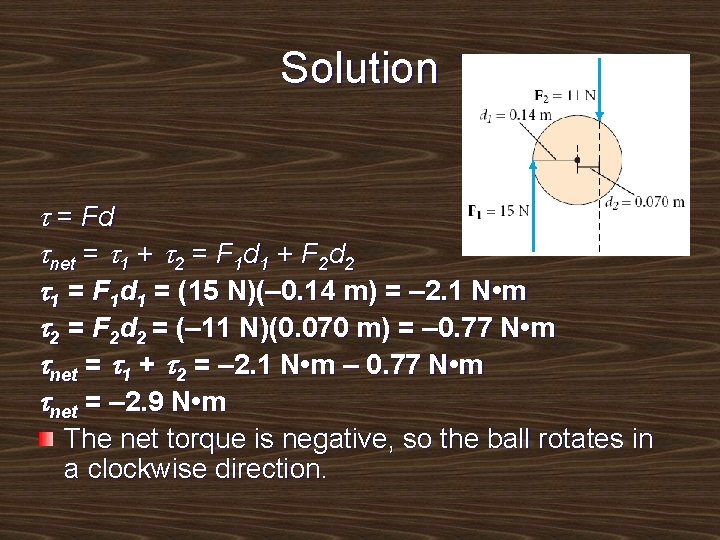 Solution t = Fd tnet = t 1 + t 2 = F 1