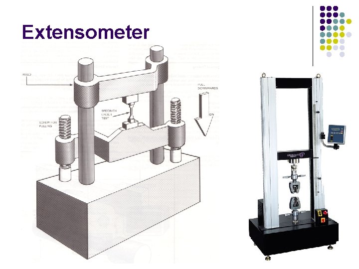 Extensometer Extensometer