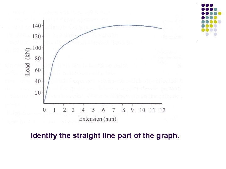 Identify the straight line part of the graph. Identify the straight line part of the graph.