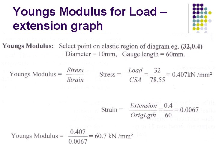 Youngs Modulus for Load – extension graph Youngs Modulus for Load – extension graph