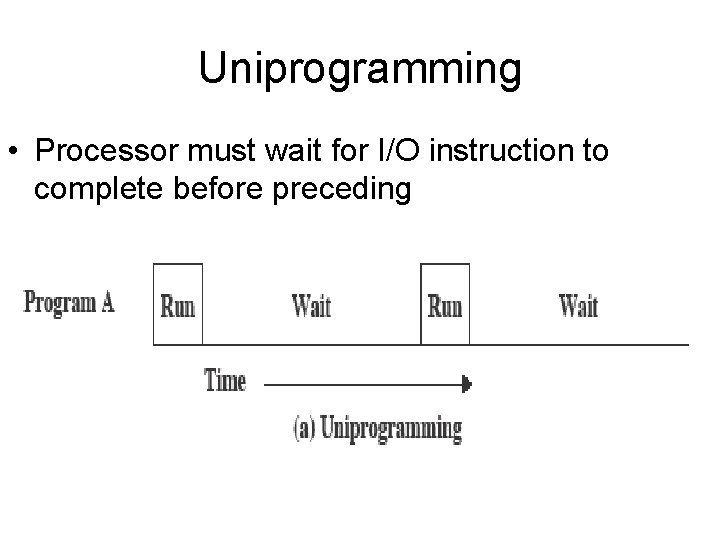 Uniprogramming • Processor must wait for I/O instruction to complete before preceding 