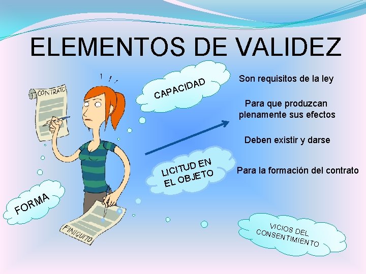 ELEMENTOS DE VALIDEZ IDAD Son requisitos de la ley AC CAP Para que produzcan