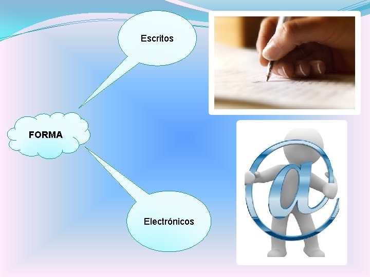 Escritos FORMA Electrónicos 