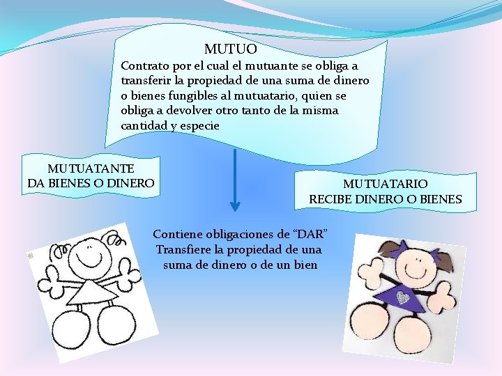  MUTUO Contrato por el cual el mutuante se obliga a transferir la propiedad