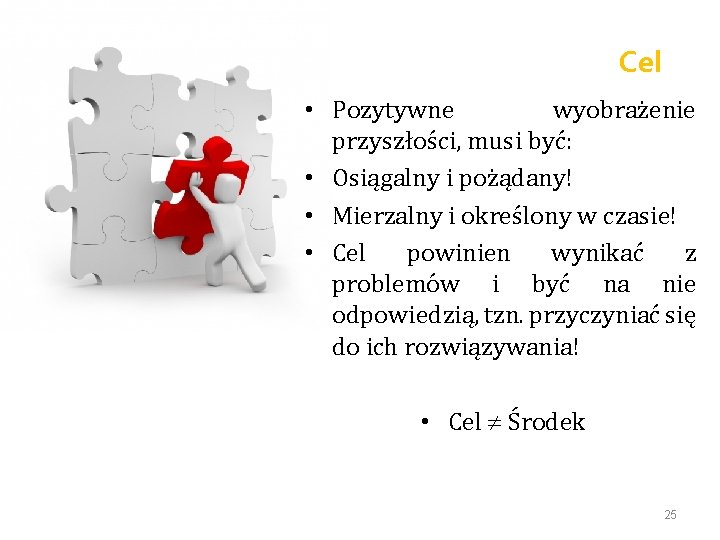 Cel • Pozytywne wyobrażenie przyszłości, musi być: • Osiągalny i pożądany! • Mierzalny i