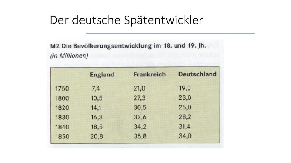 Der deutsche Spätentwickler 