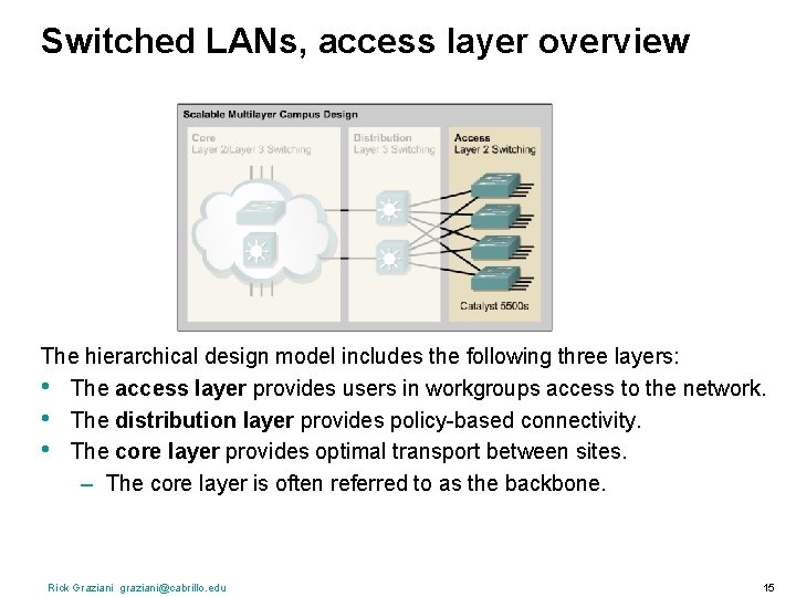 Switched LANs, access layer overview The hierarchical design model includes the following three layers: