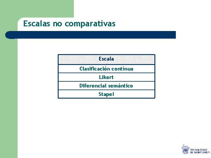 Escalas no comparativas Escala Clasificación contínua Likert Diferencial semántico Stapel O. B. G 