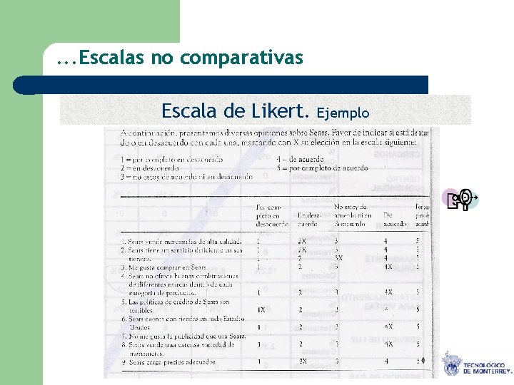 . . . Escalas no comparativas Escala de Likert. Ejemplo O. B. G 