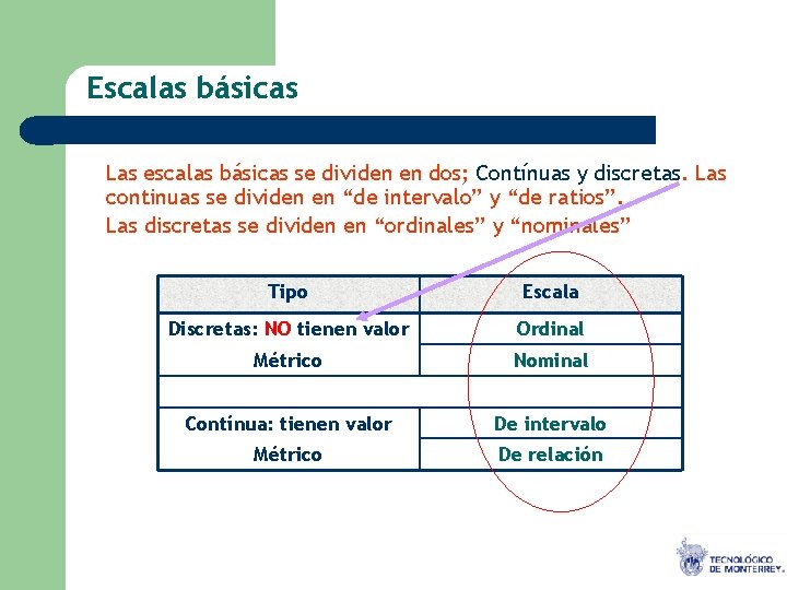 Escalas básicas Las escalas básicas se dividen en dos; Contínuas y discretas. Las continuas