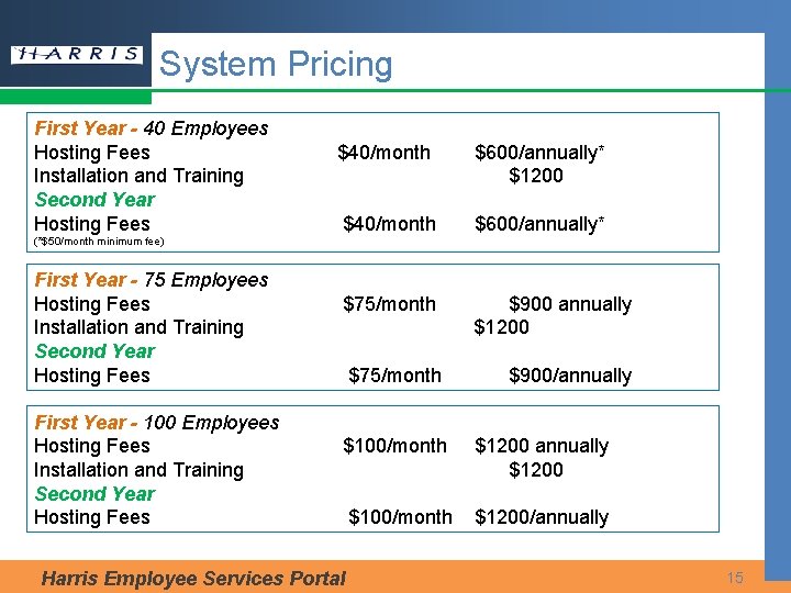 System Pricing First Year - 40 Employees Hosting Fees Installation and Training Second Year System Pricing First Year - 40 Employees Hosting Fees Installation and Training Second Year