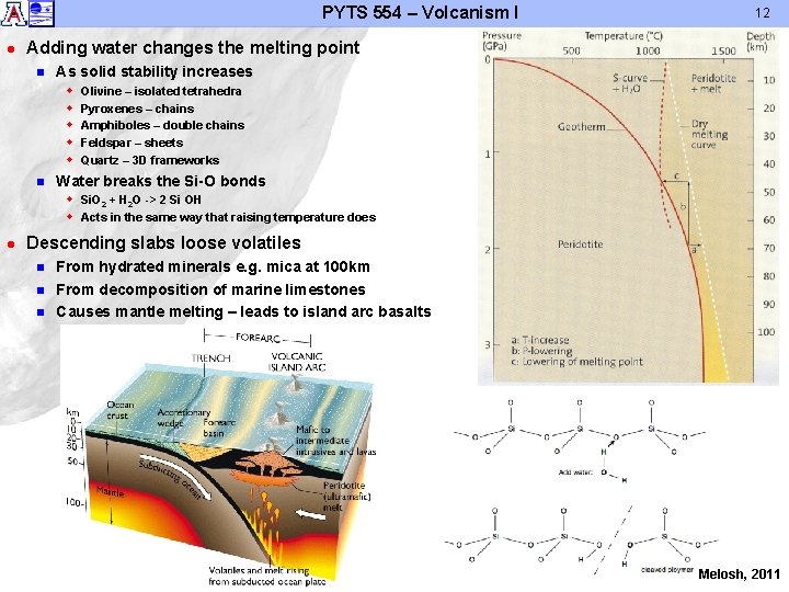 PYTS 554 – Volcanism I l 12 Adding water changes the melting point n
