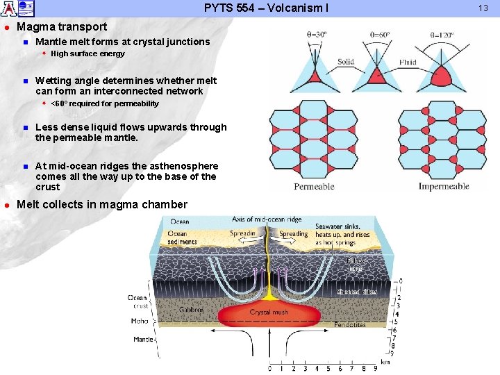 PYTS 554 – Volcanism I l Magma transport n Mantle melt forms at crystal