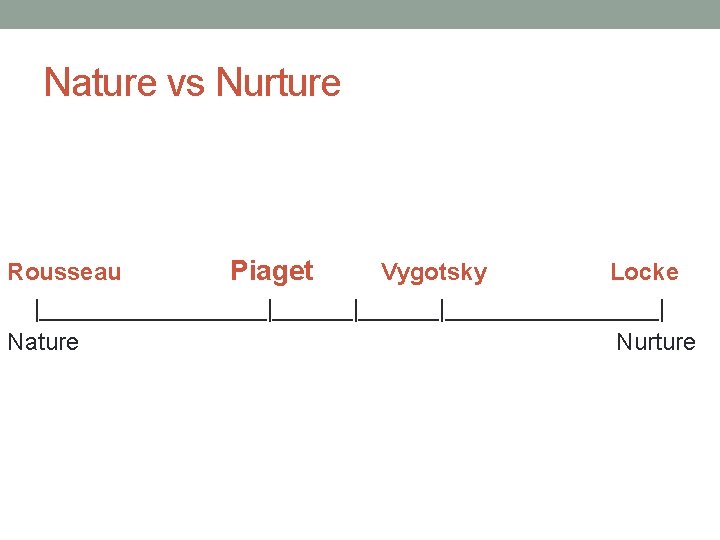 Nature vs Nurture Rousseau Piaget Vygotsky Locke |_________|______|________| Nature Nurture 