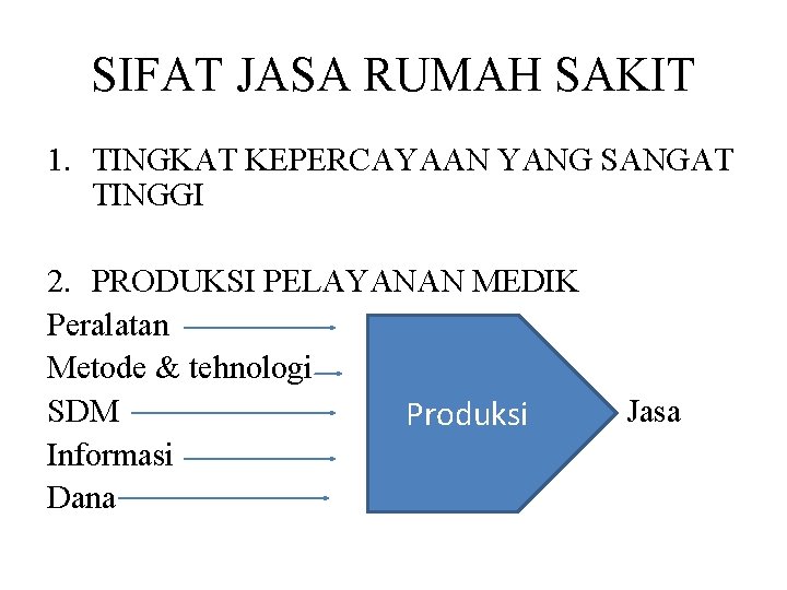 SIFAT JASA RUMAH SAKIT 1. TINGKAT KEPERCAYAAN YANG SANGAT TINGGI 2. PRODUKSI PELAYANAN MEDIK