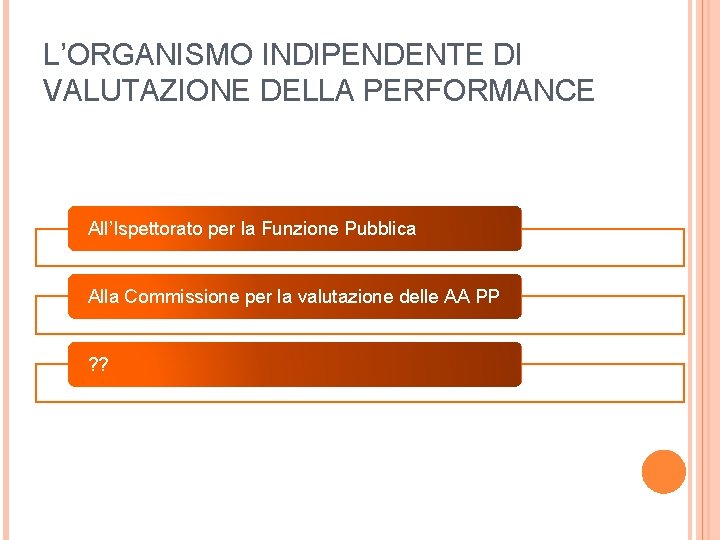 L’ORGANISMO INDIPENDENTE DI VALUTAZIONE DELLA PERFORMANCE All’Ispettorato per la Funzione Pubblica Alla Commissione per