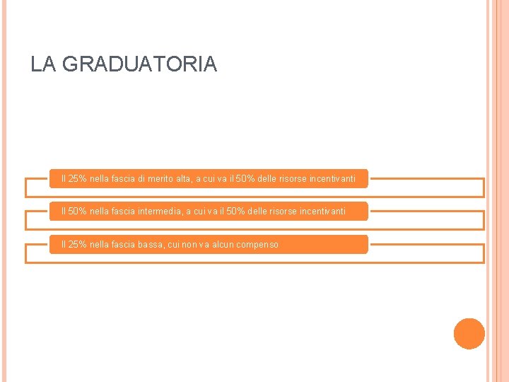 LA GRADUATORIA Il 25% nella fascia di merito alta, a cui va il 50%