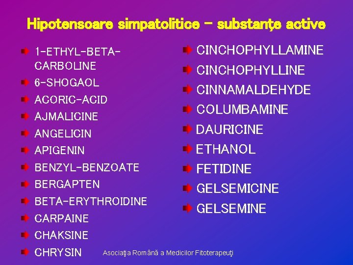 Hipotensoare simpatolitice – substanţe active CINCHOPHYLLAMINE 1 -ETHYL-BETACARBOLINE CINCHOPHYLLINE 6 -SHOGAOL CINNAMALDEHYDE ACORIC-ACID COLUMBAMINE