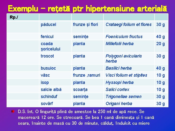 Exemplu – reţetă ptr hipertensiune arterială Rp. / păducel frunze şi flori Crataegi folium