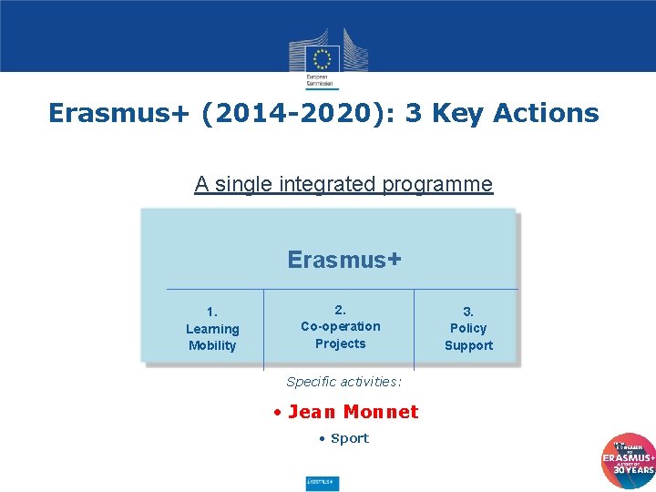 Erasmus+ (2014 -2020): 3 Key Actions A single integrated programme Erasmus+ 1. Learning Mobility