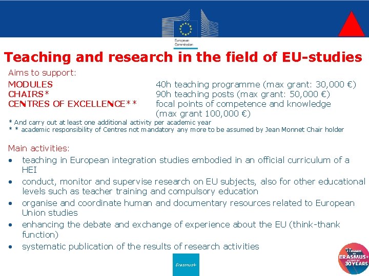 Teaching and research in the field of EU-studies Aims to support: MODULES CHAIRS* CENTRES