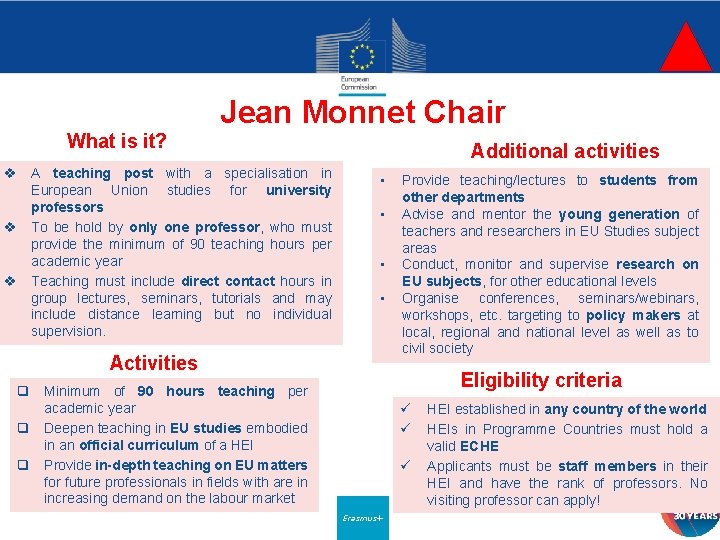 What is it? Jean Monnet Chair v A teaching post with a specialisation in