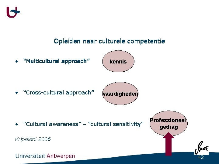 Opleiden naar culturele competentie • “Multicultural approach” • “Cross-cultural approach” kennis vaardigheden • “Cultural