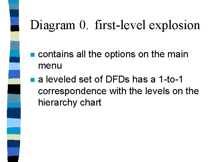 Diagram 0. first-level explosion n n contains all the options on the main menu Diagram 0. first-level explosion n n contains all the options on the main menu