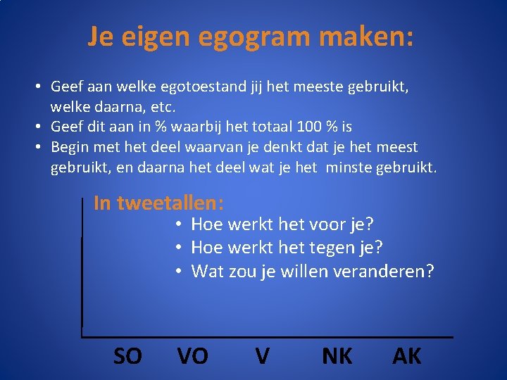 Je eigen egogram maken: • Geef aan welke egotoestand jij het meeste gebruikt, welke