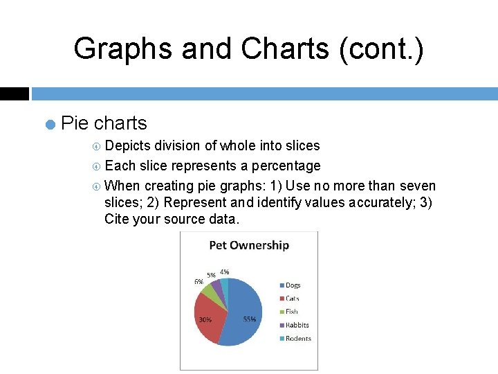 Graphs and Charts (cont. ) = Pie charts Depicts division of whole into slices