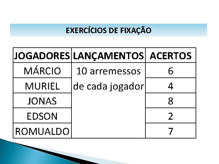 MATEMÁTICA, 1º Ano Medidas de dispersão: desvio médio, desvio padrão e variância EXERCÍCIOS DE