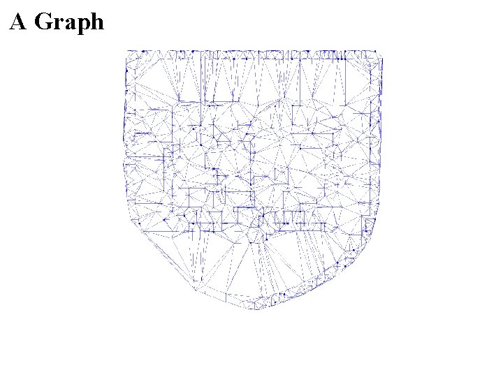 A Graph A Graph