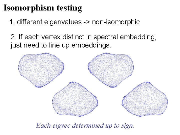 Isomorphism testing 1. different eigenvalues -> non-isomorphic 2. If each vertex distinct in spectral Isomorphism testing 1. different eigenvalues -> non-isomorphic 2. If each vertex distinct in spectral