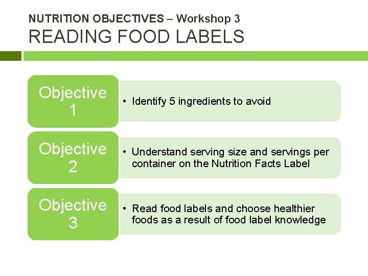 NUTRITION OBJECTIVES – Workshop 3 READING FOOD LABELS Objective 1 • Identify 5 ingredients