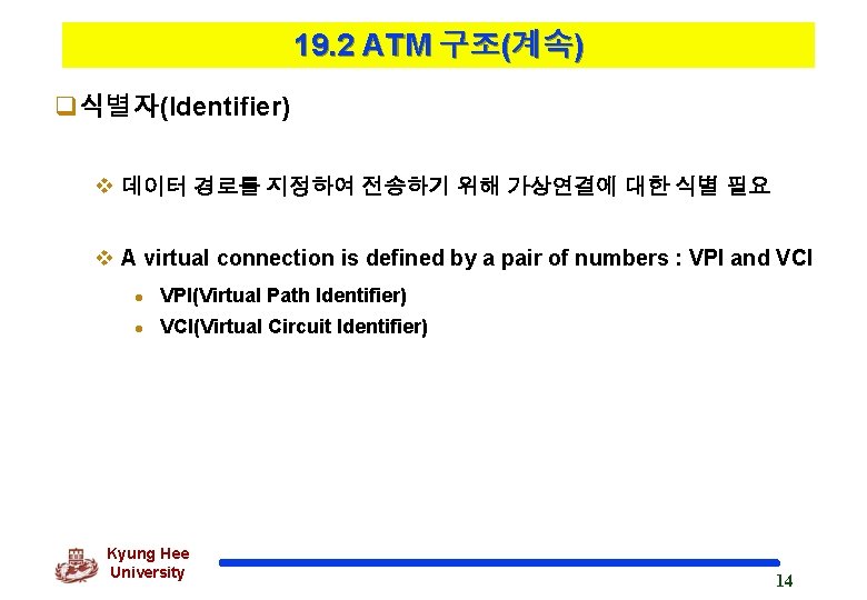 19. 2 ATM 구조(계속) q식별자(Identifier) v 데이터 경로를 지정하여 전송하기 위해 가상연결에 대한 식별