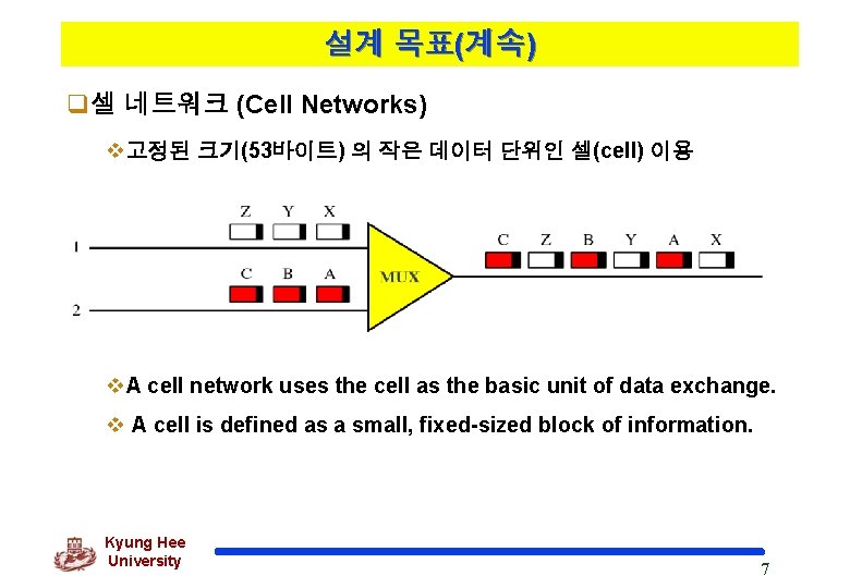 설계 목표(계속) q셀 네트워크 (Cell Networks) v고정된 크기(53바이트) 의 작은 데이터 단위인 셀(cell) 이용