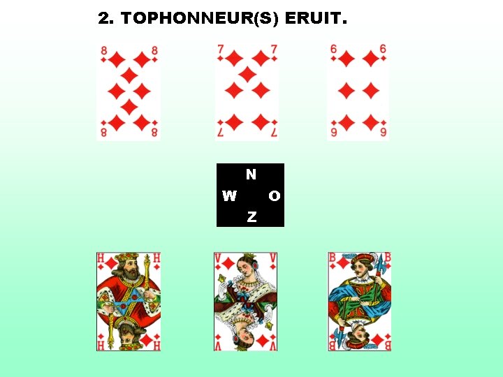 2. TOPHONNEUR(S) ERUIT. N W O Z 