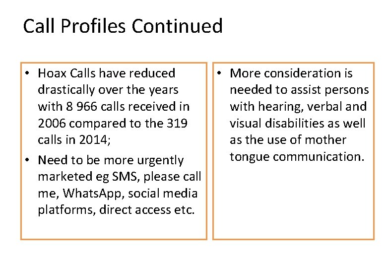 Call Profiles Continued • Hoax Calls have reduced • More consideration is drastically over